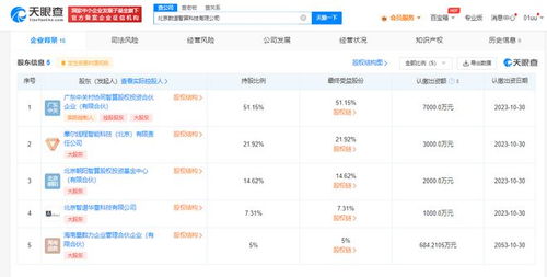 智譜AI在北京成立智算科技公司，強(qiáng)化數(shù)據(jù)處理與存儲(chǔ)支持服務(wù)